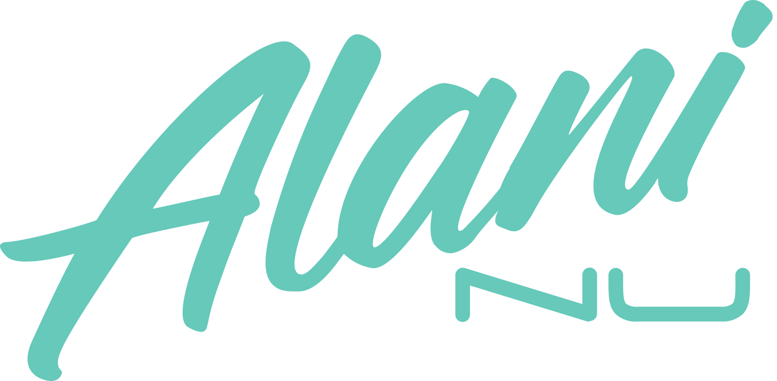 Alani Nu